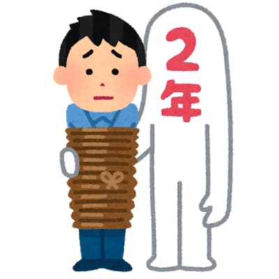 宅配水のウォーターサーバーには契約縛りがある